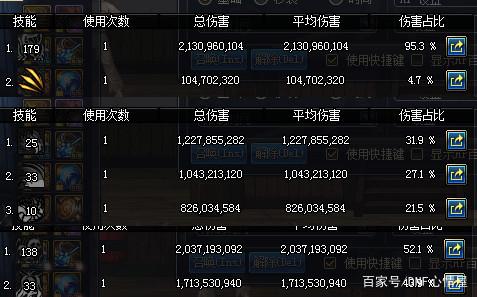 dnfsf黑商们遭遇集体封号！搬砖党收益更高了！