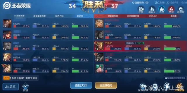 dnf私服破解收费489