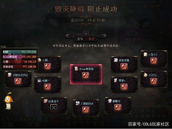 地下城私服五一礼包外观展示！四种颜色的大翅膀，两套特殊装扮
